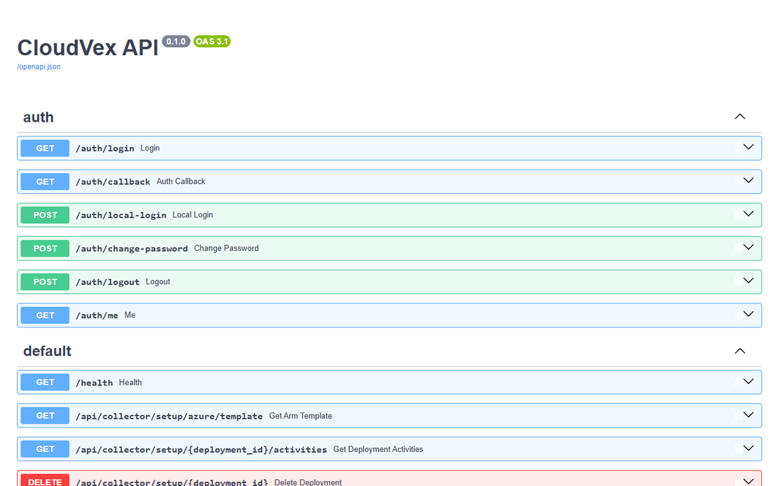 The Cloud-Vex API Swagger UI at /swagger, showing the OpenAPI version and grouped endpoints, including an auth group with login, callback, local login, change password, logout and me endpoints, and further endpoint groups below.