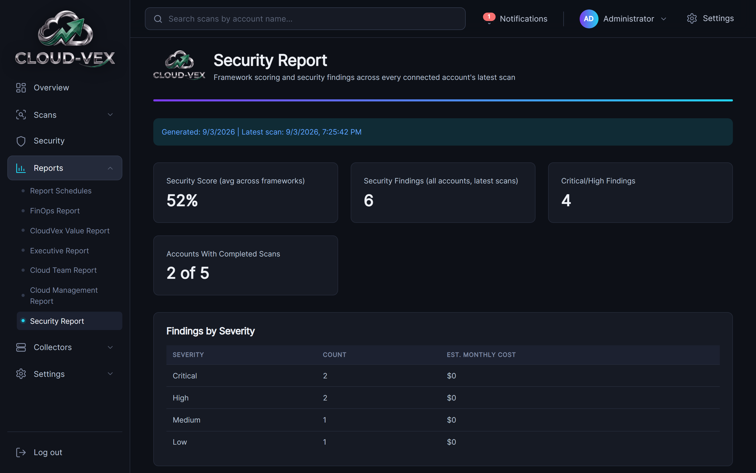 The Security Report: metric cards for Security Score, security findings across every account's latest scan, critical/high findings, and accounts with completed scans, above per-framework control tables for SOC 2, ISO 27001 and PCI DSS.