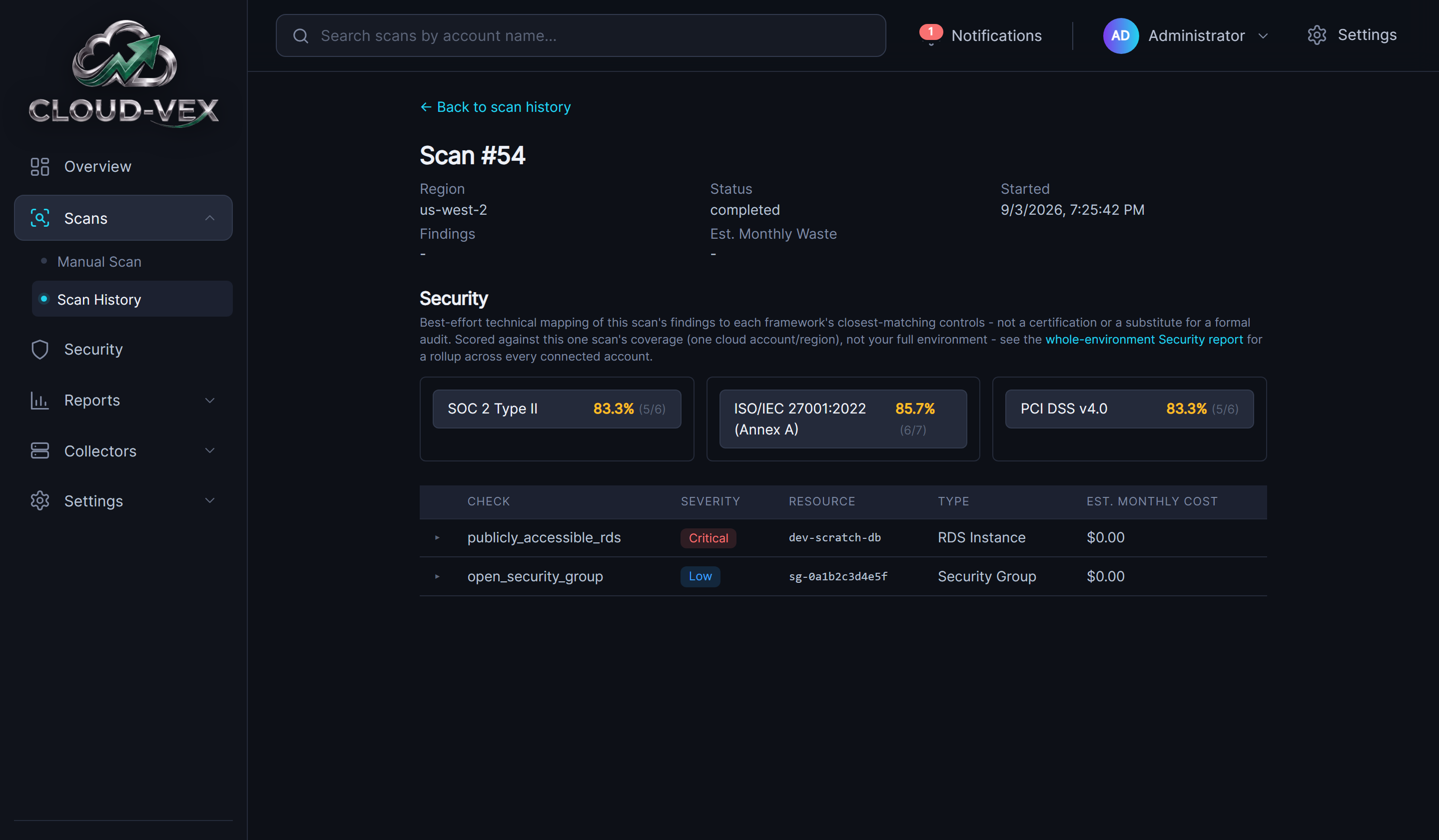 A single scan's detail page: region, status, started time, findings count and estimated monthly waste at the top; a Security section below scoring this scan against SOC 2, ISO 27001 and PCI DSS; and a findings table with check, severity, resource, type, and estimated monthly cost columns, each row expandable into Detail and Remediation.