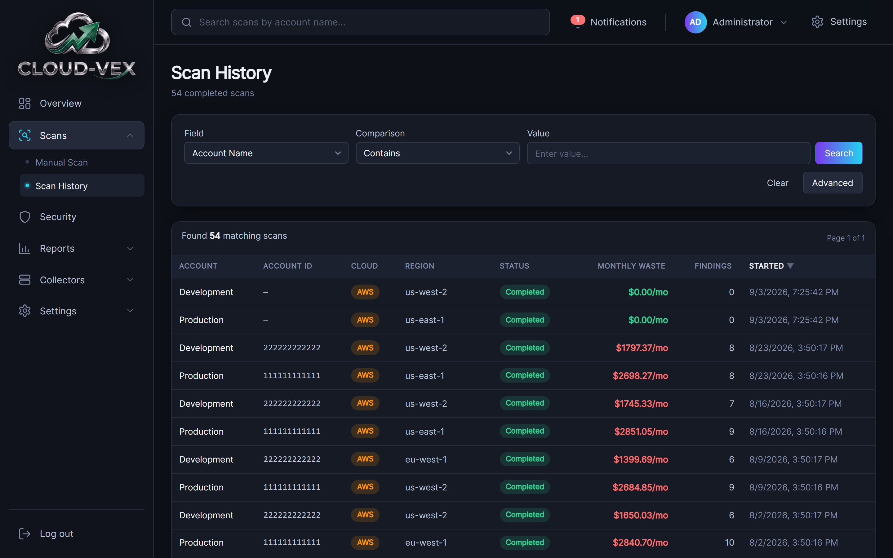 The Scan History page: a filter bar with Field, Comparison and Value selectors including an Owner/Team Tag field, and a sortable table of completed scans with account, account ID, cloud, region, status, monthly waste, findings, and started columns.